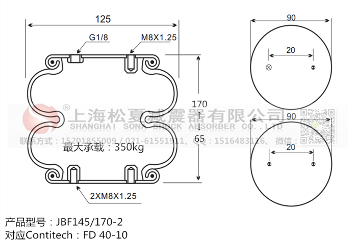 橡膠<a href='http://www.sciee.net/' target='_blank'><u>空氣彈簧</u></a>