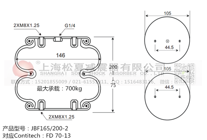 JBF165/200-2橡膠<a href='http://www.sciee.net/' target='_blank'><u>空氣彈簧</u></a>