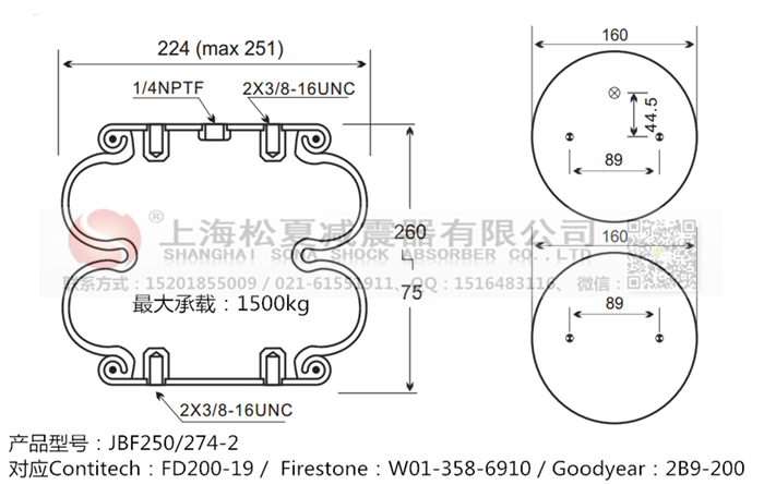 JBF250/274-2橡膠<a href='http://www.sciee.net/' target='_blank'><u>空氣彈簧</u></a>