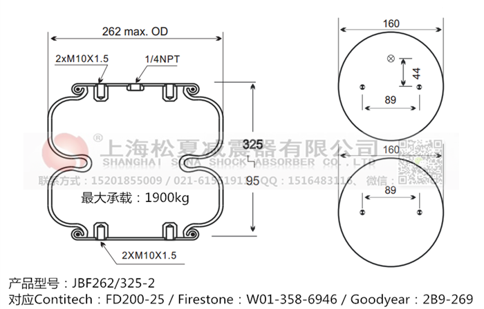 JBF262/325-2橡膠<a href='http://www.sciee.net/' target='_blank'><u>空氣彈簧</u></a>