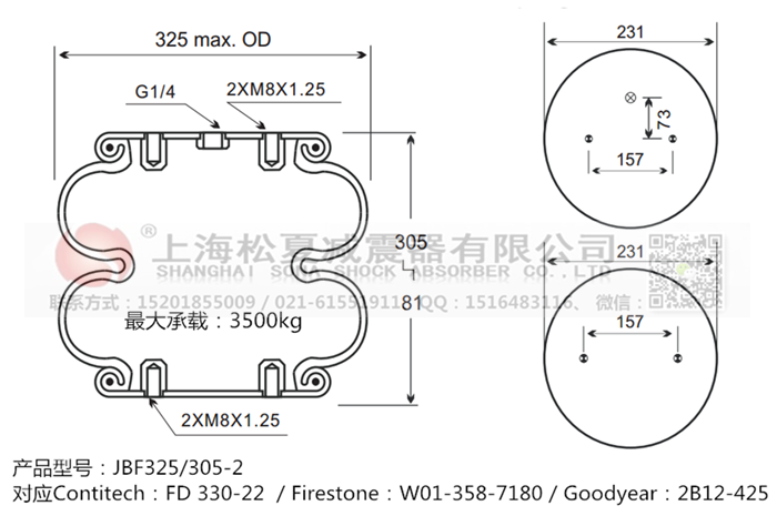 JBF325/305-2橡膠<a href='http://www.sciee.net/' target='_blank'><u>空氣彈簧</u></a>