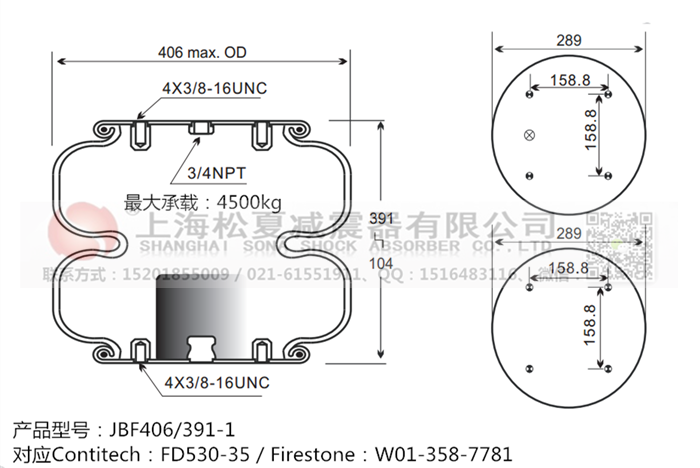 JBF406/391-2橡膠<a href='http://www.sciee.net/' target='_blank'><u>空氣彈簧</u></a>