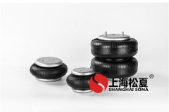 工業<a href='http://www.sciee.net/' target='_blank'><u>空氣彈簧</u></a>標準